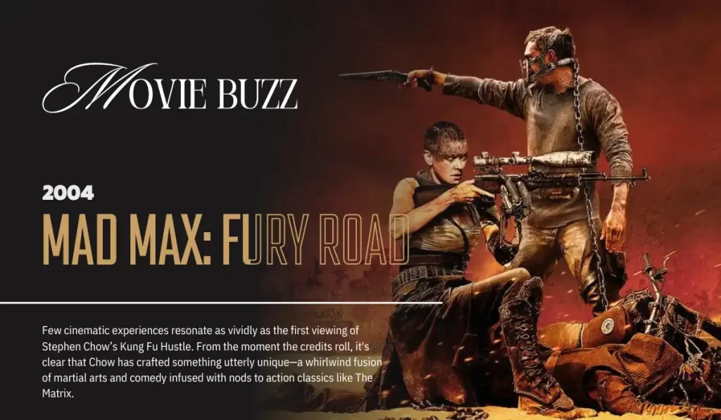 Mad Max_ Fury Road (2015)